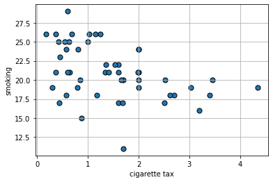 ../../_images/04_correlation_prediction_1_0.png