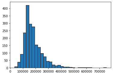 ../../_images/05_continuous_outcomes_8_0.png