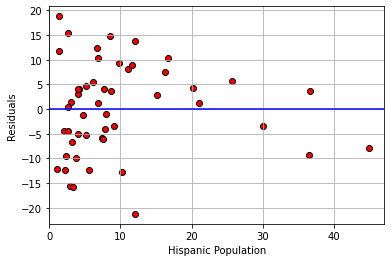 ../../_images/06_prediction_diagnostics_24_0.png